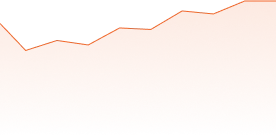 card Img